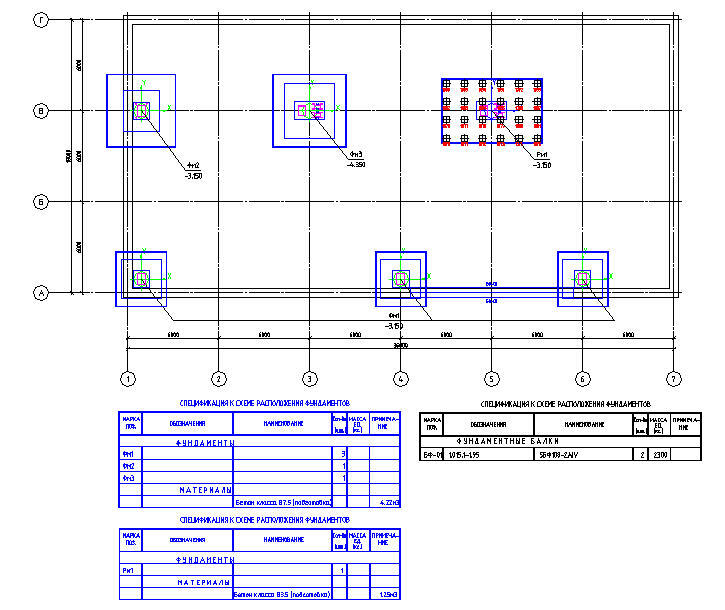 Проект фундамента из блоков фбс 9 на 9