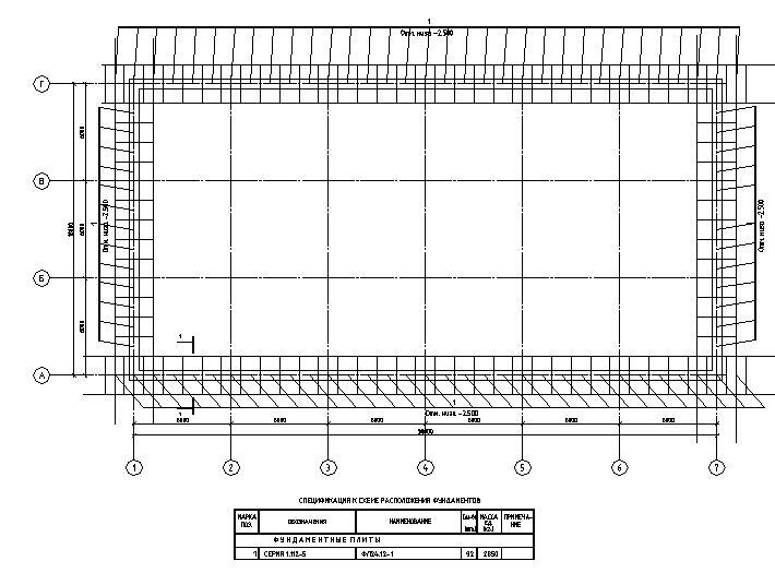 Проект фундамента из блоков фбс 9 на 9