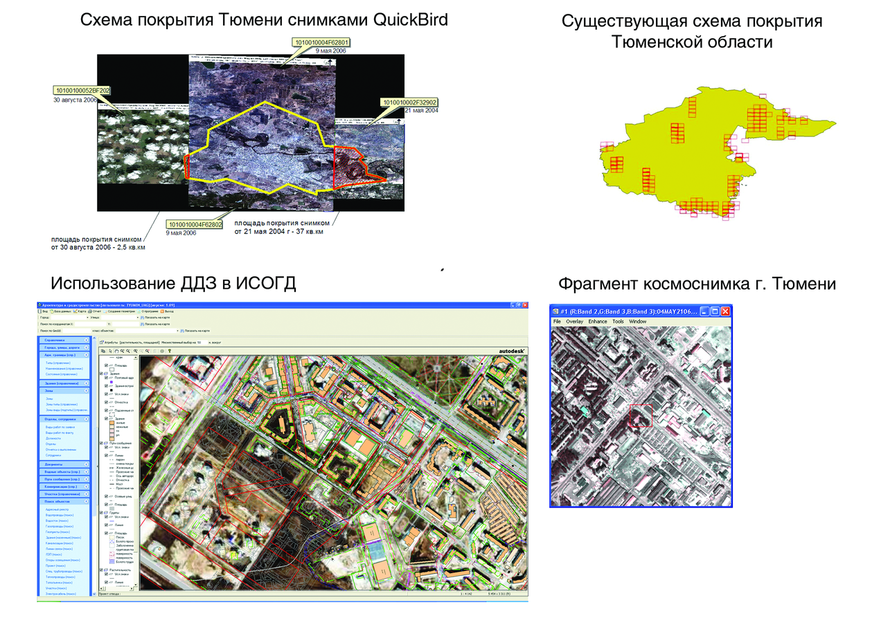 Гис тюмень. Площадь покрытия одного снимка.. Институт Геоинформационные системы Тюмень отзывы.