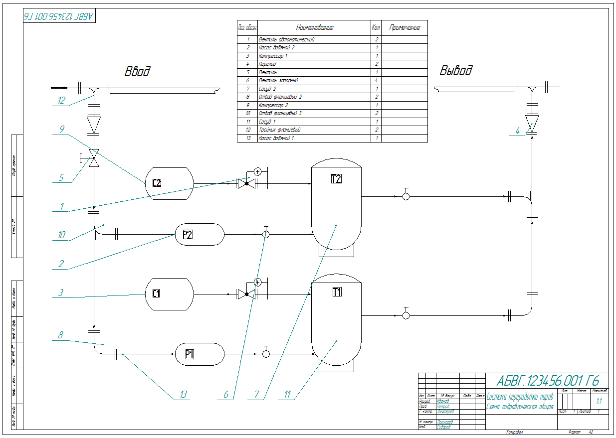 Исполнительная схема отопления образец