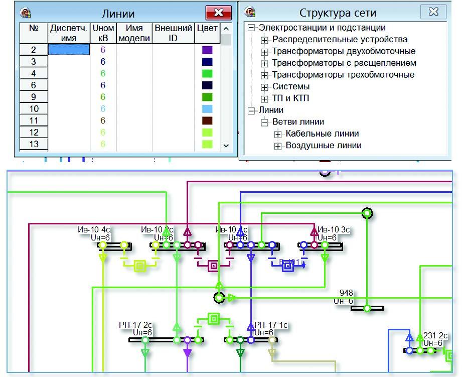 Программа modus для электрических схем