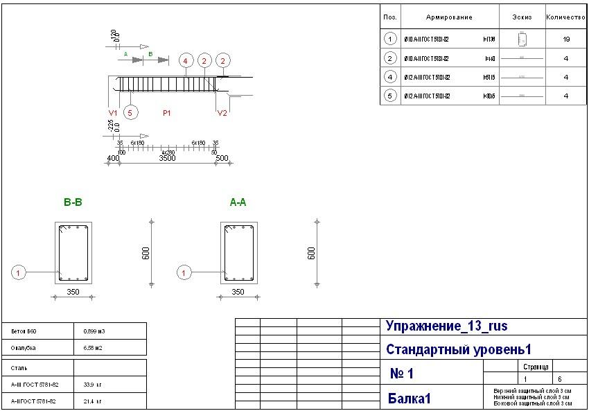 Исполнительная схема на армирование