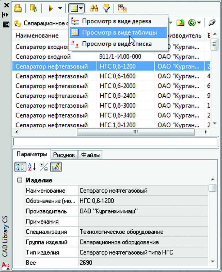 Данные оборудования. Данные по оборудованию.