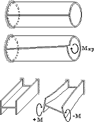 Рис. 2