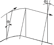 Рис.3. Продольная конусность