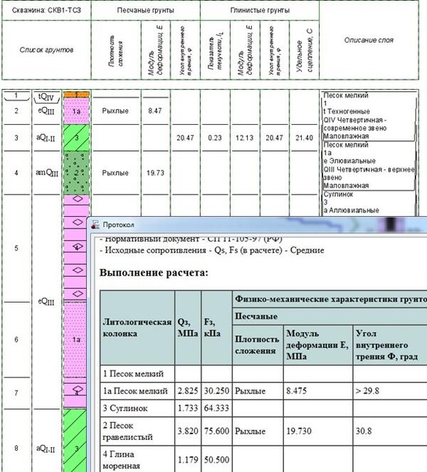 Рис. 5. Расчет физико-механических свойств грунтов