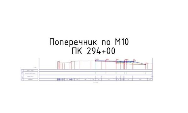 Как сделать продольный профиль в ворде