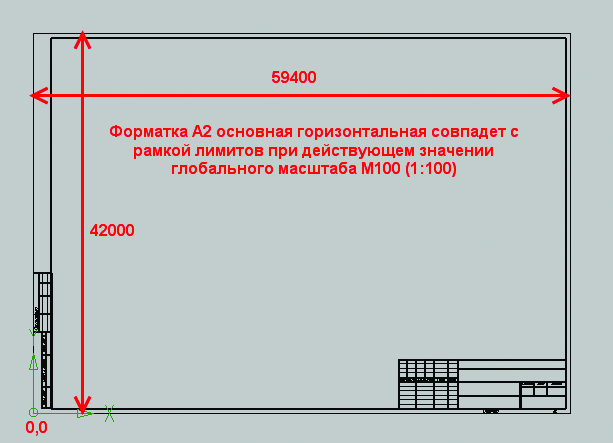 Калькулятор масштаба чертежа