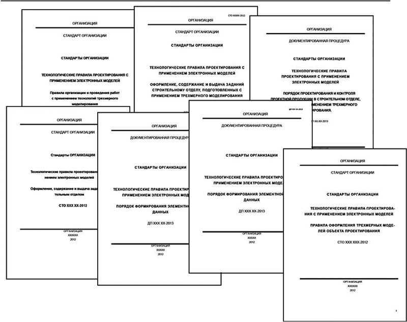 Регламент по управлению проектами