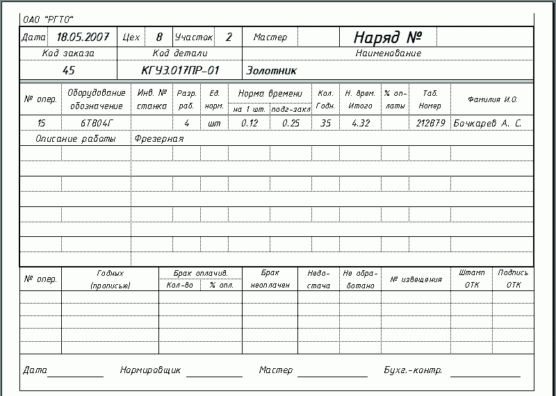 Наряд образец